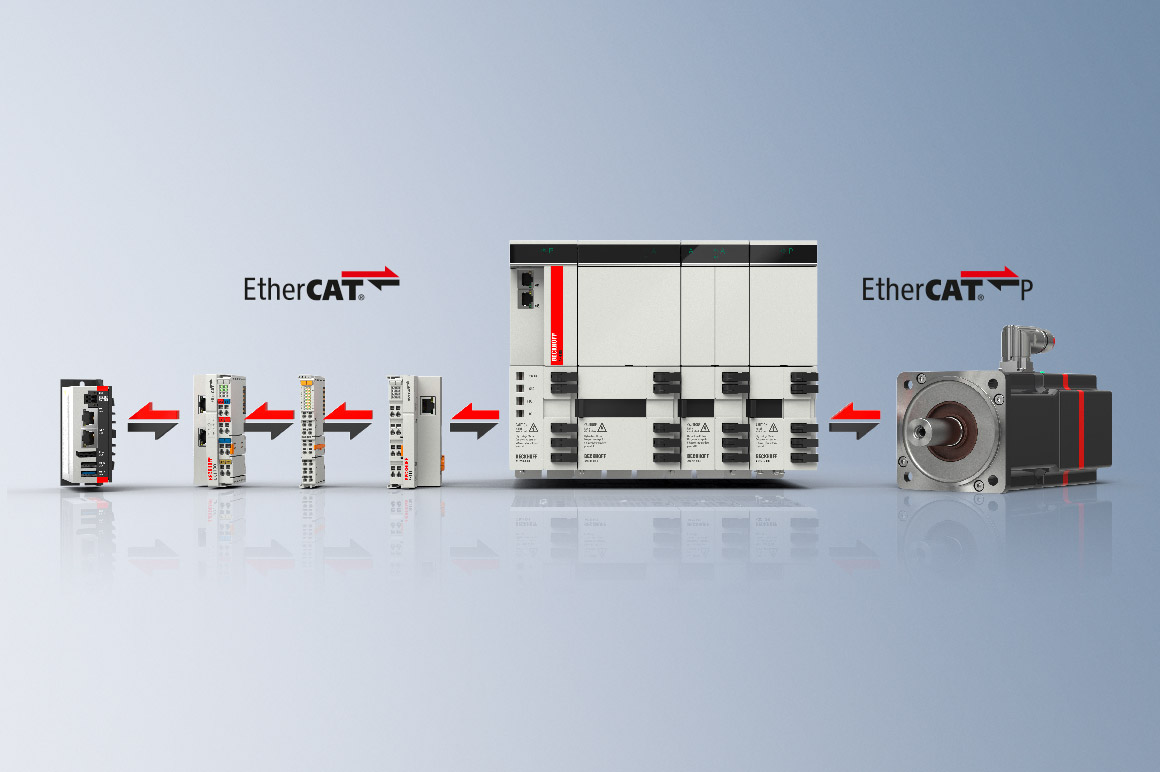 EtherCAT 高速现场总线是包装机械行业中应用最广泛的标准之一。