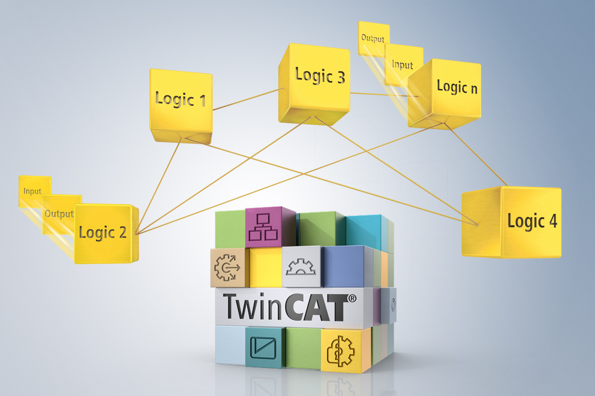 TwinSAFE 让设备制造商能够实现多样化的安全架构，包括独立控制或直接通过 I/O 端子模块预处理安全数据的分布式控制，以及基于系统集成软件控制复杂度较高的安全应用程序。