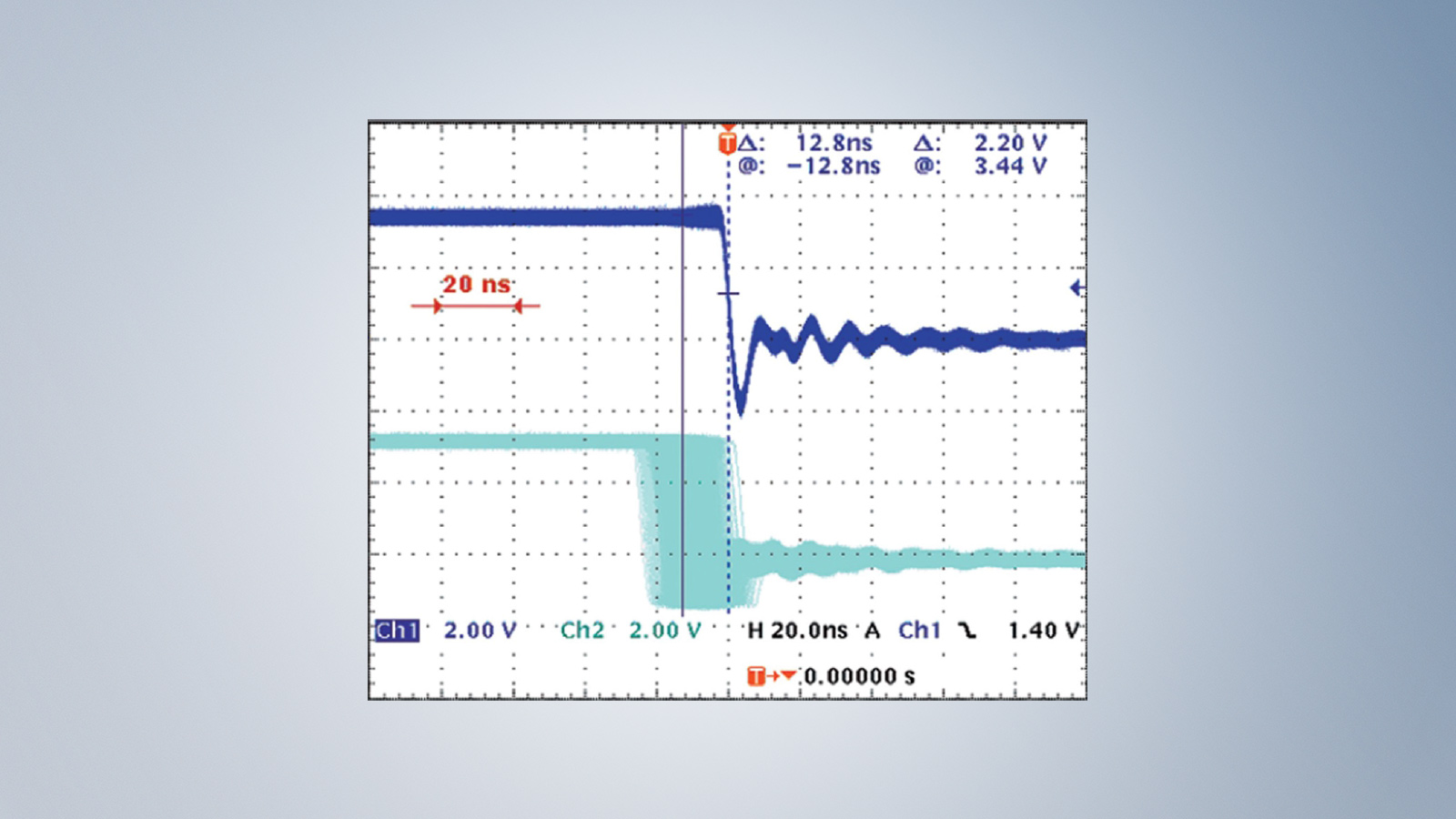 EtherCAT 网络中的同步性和同时性（长期测量两款电缆长度为 120 米且其中有 300 个节点的设备）